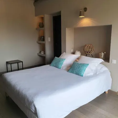 Hotel Boutique La Montesquieu & Sa Piscine